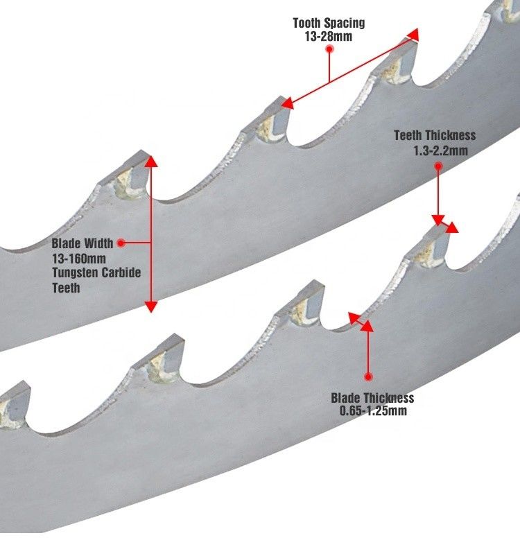 Προσαρμοσμένο μέγεθος Gantry Alloy Wood Saw Blade για εφαρμογές ξυλουργίας